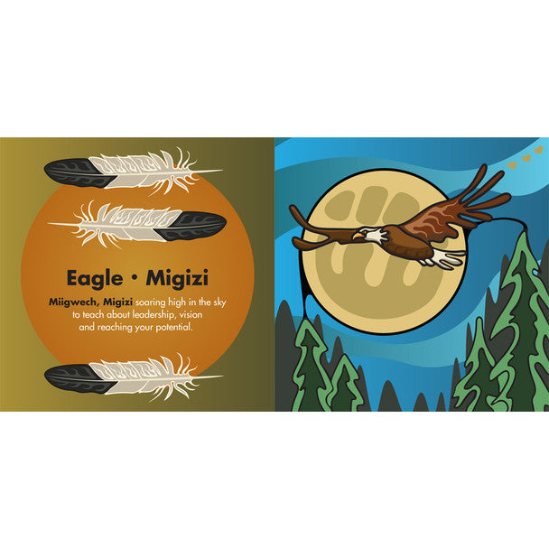 All My Relatives (Indinawemaaganidag) Board Book by Storm Angeconeb, Lac Seul First Nation, Ojibwe